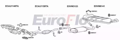 Система выпуска ОГ EuroFlo VWEOS20 5001A